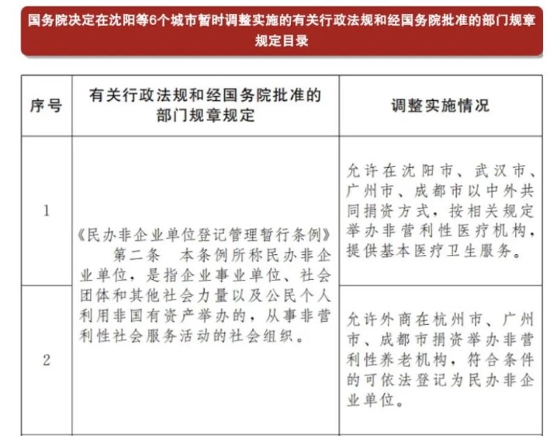 北京公益基金会:凝聚爱的力量